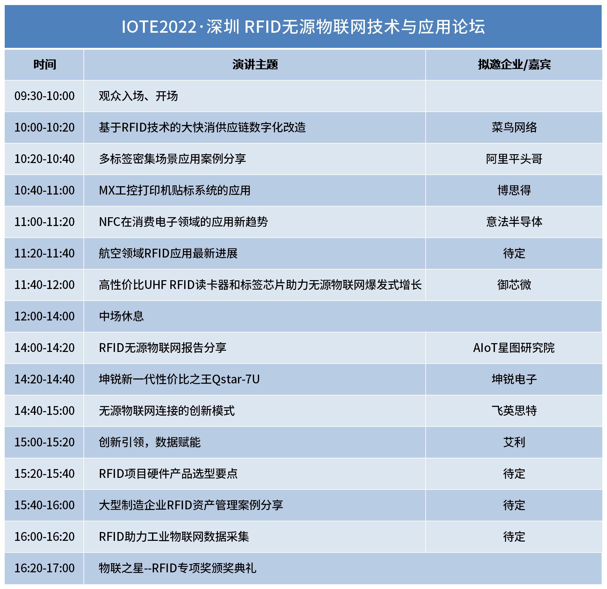 会议详情