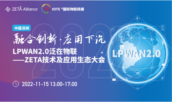 动态图