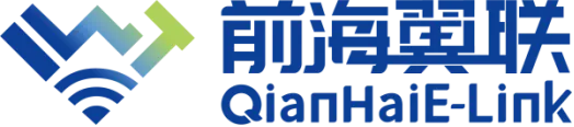 动态图