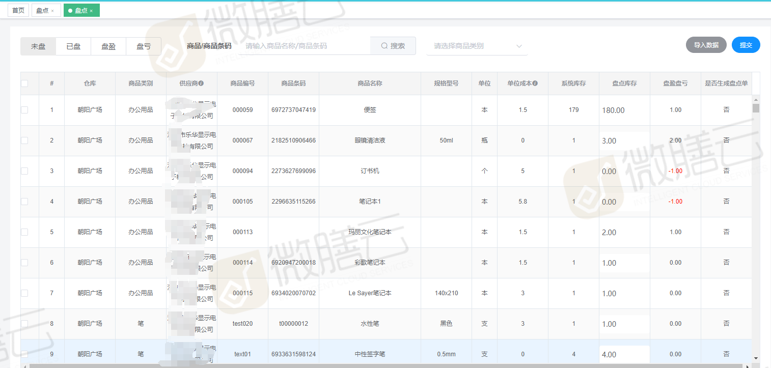 医院超市零售系统：告别繁琐手工操作，迎接精准库存管理新时代