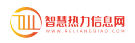 智慧热力信息网