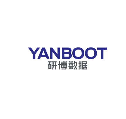 动态图