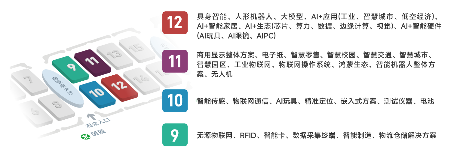 深圳站展馆分布图
