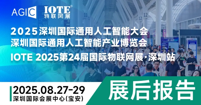动态图