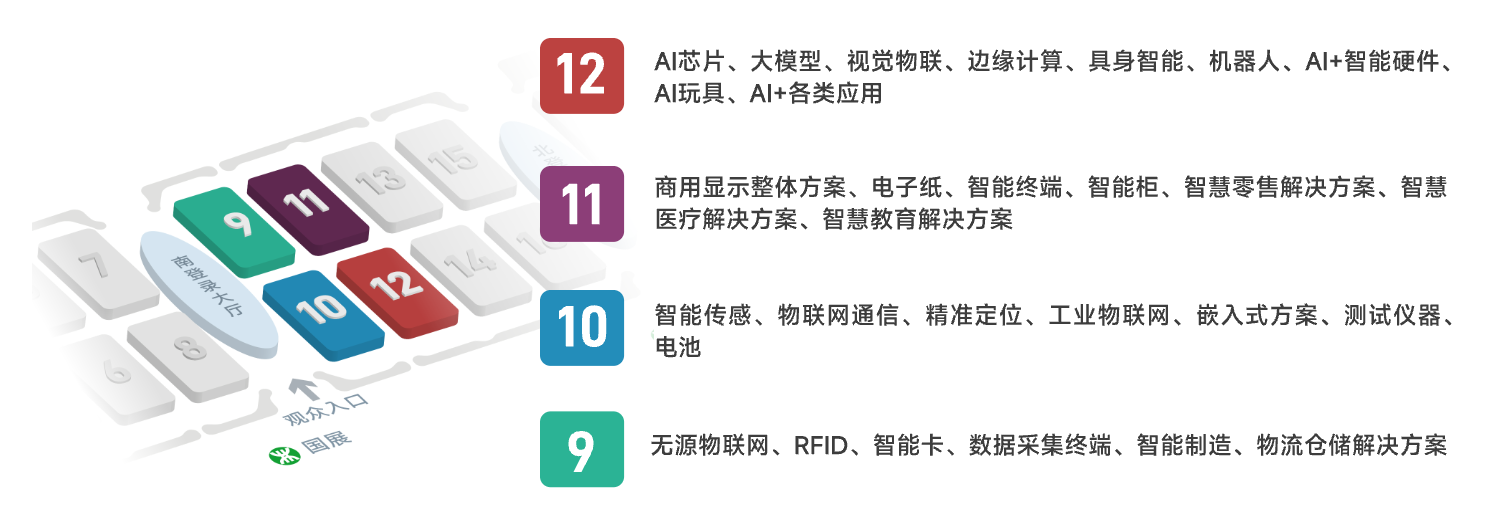 深圳站展馆分布图