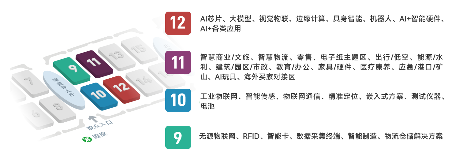 深圳站展馆分布图