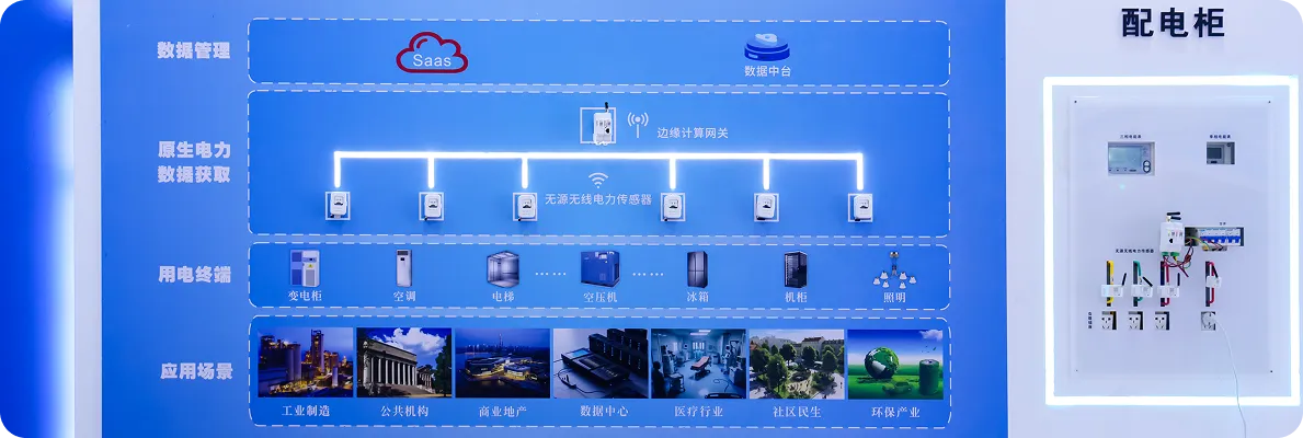 防伪溯源展区现场
