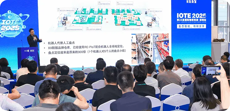 展会现场