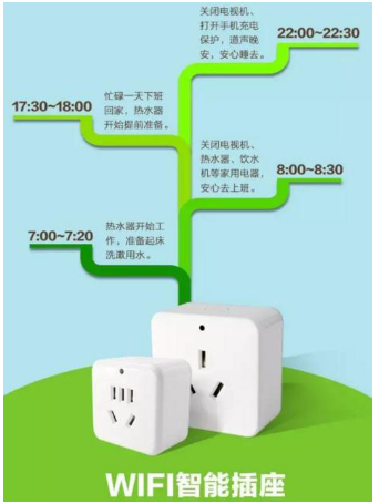智蚁科技：比保姆还贴心的智能插座,ISHE智能家居展