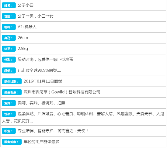我这么萌，爱我你怕了吗,ISHE智能家居展