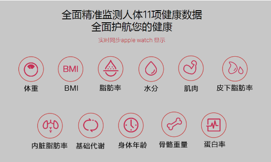 萌亿科技：和多啦一起智能健身，ISHE智能家居展