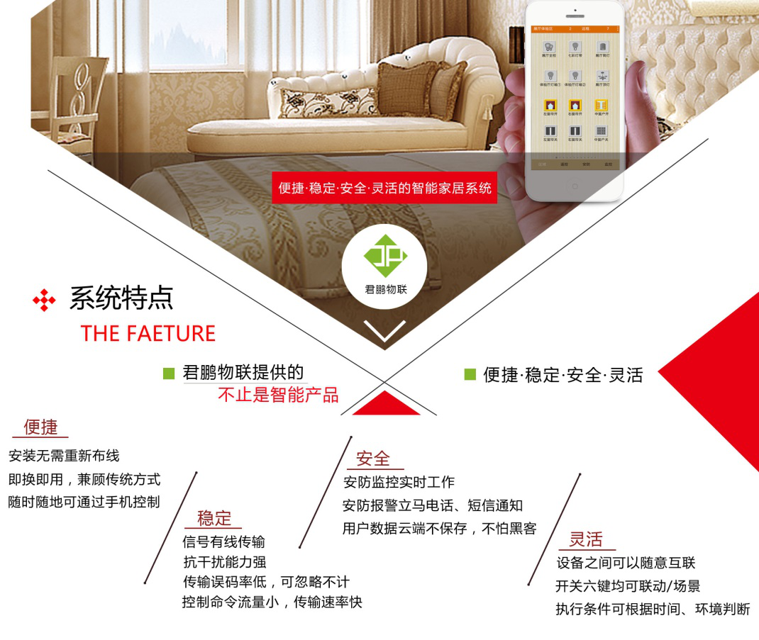 稳定制胜：君鹏物联用电力载波颠覆智能家居