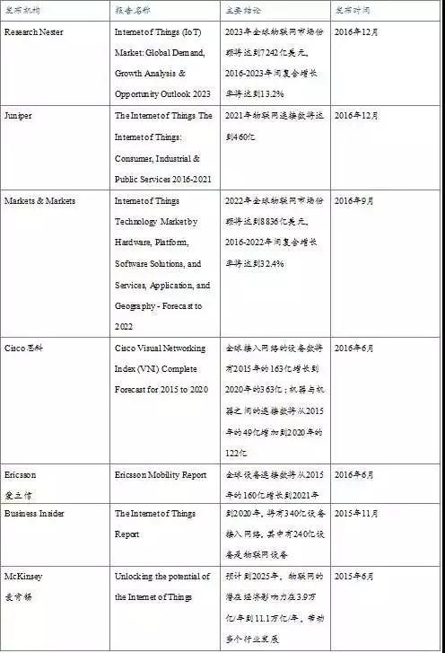 智能家居博览会,深圳智能家居展,ISHE