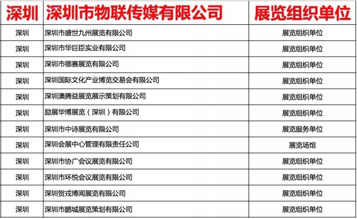 智能家居博览会,深圳智能家居展,ISHE