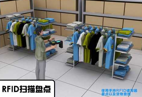 RFID“鼻祖”助力新零售，一年十亿销售量还能如何增长？