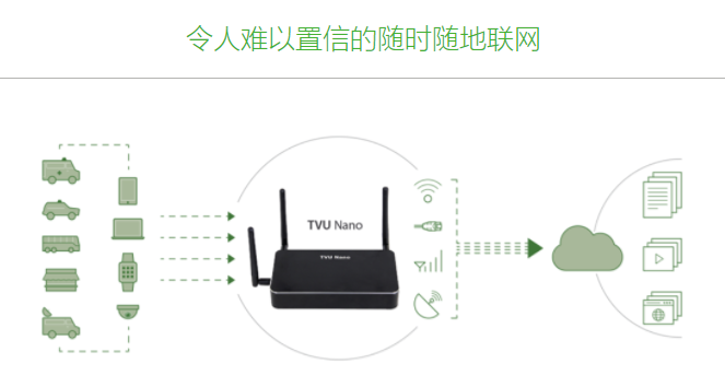 智能家居；智能门锁；锁博会；TVU