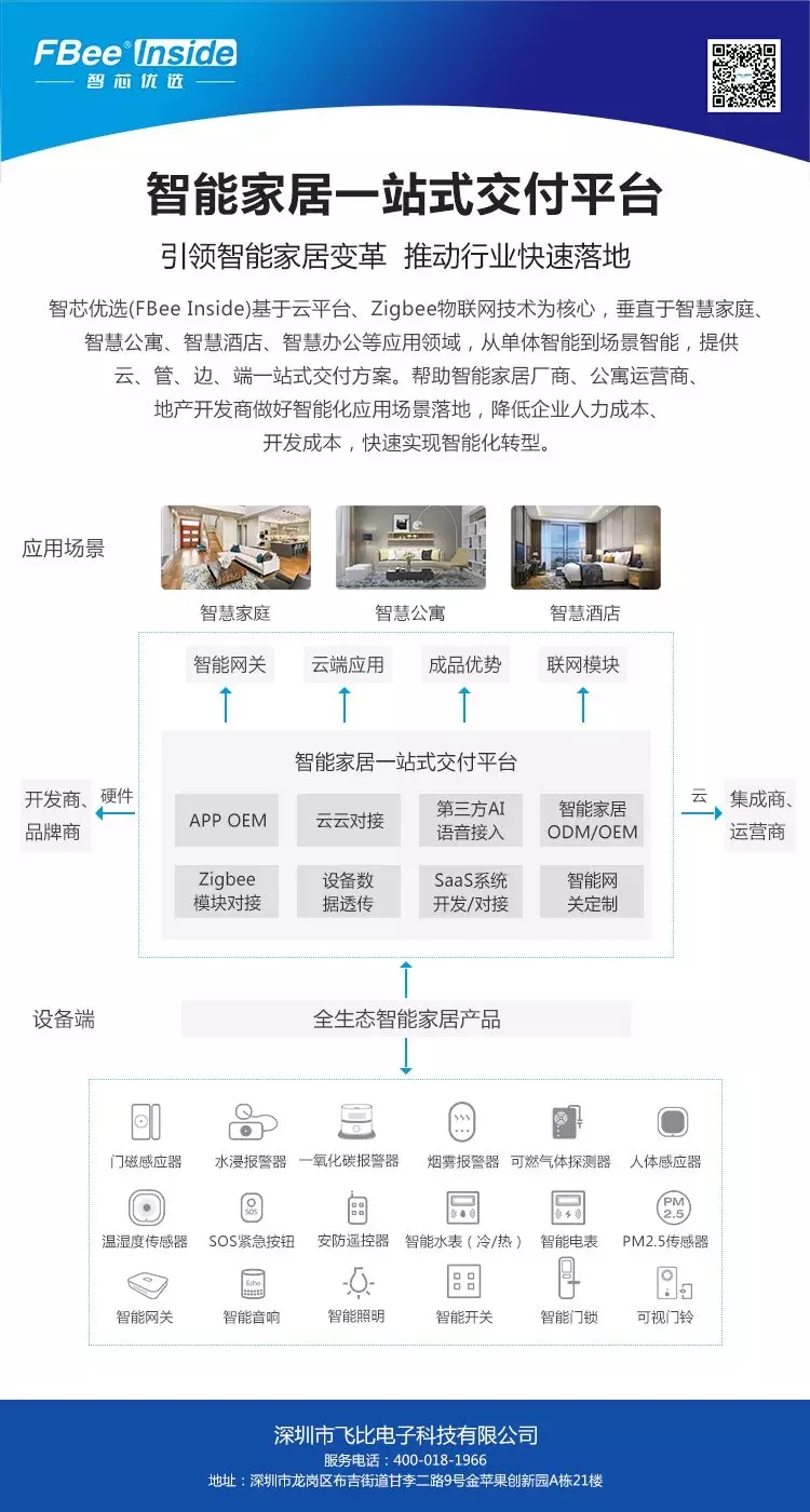 智能家居；智能门锁；锁博会；飞比电子科技