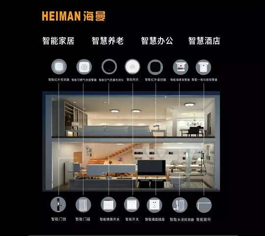 【Zigbee联盟企业秀五】海曼科技将亮相2019 ISHE深圳智能家居展