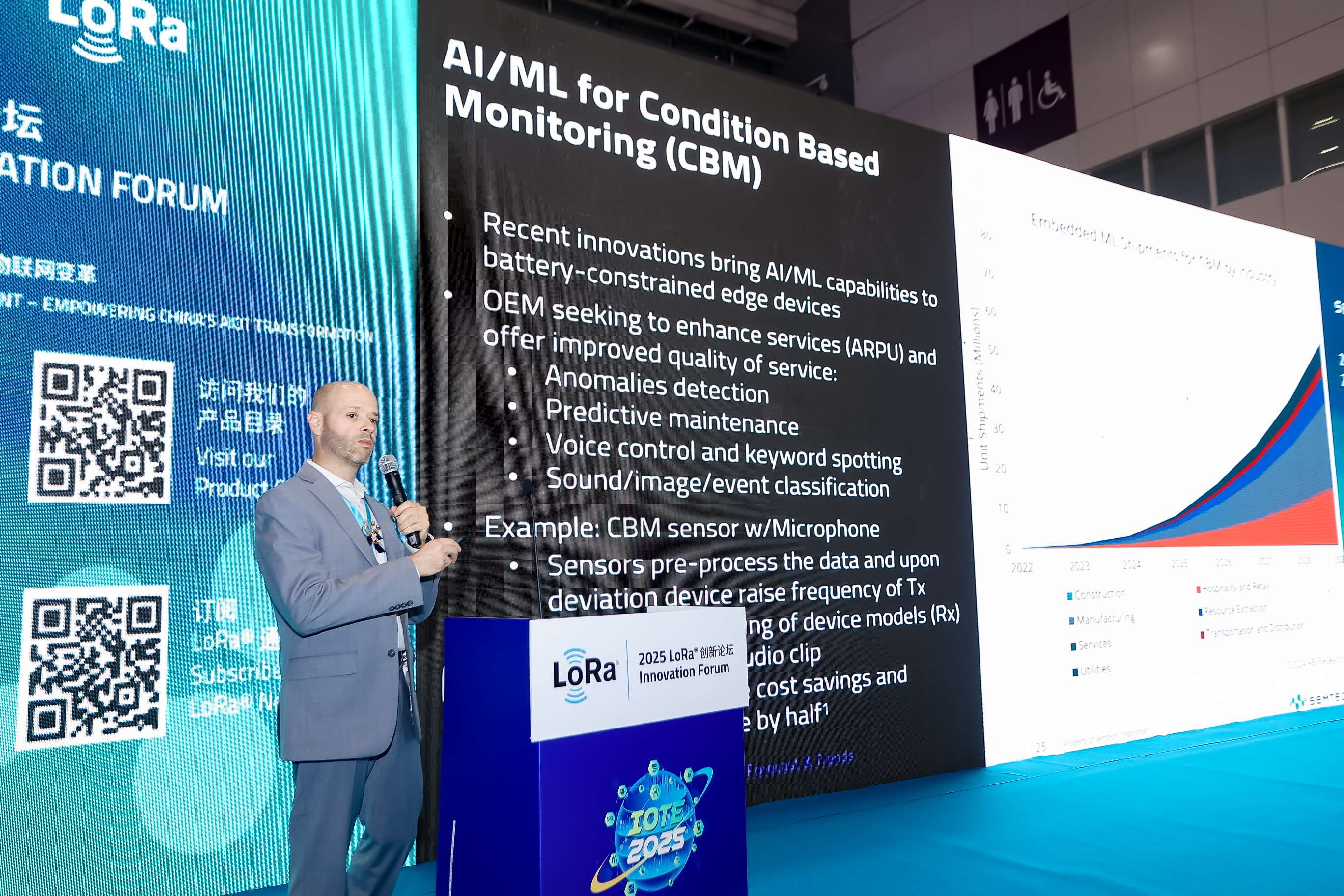 2025 LoRa 生态建设与创新应用大会 2025 LoRa Ecosystem Construction and Innovative Application Conference