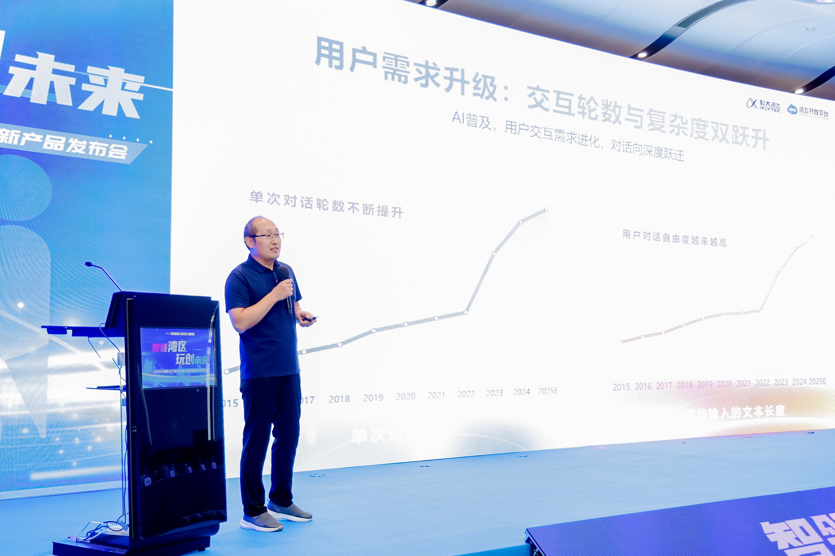 2025 大湾区 AI 产业高峰论坛暨 AI 玩具创新产品发布会 Al industry Summit Forum & Al Toy Innovation Product Launch