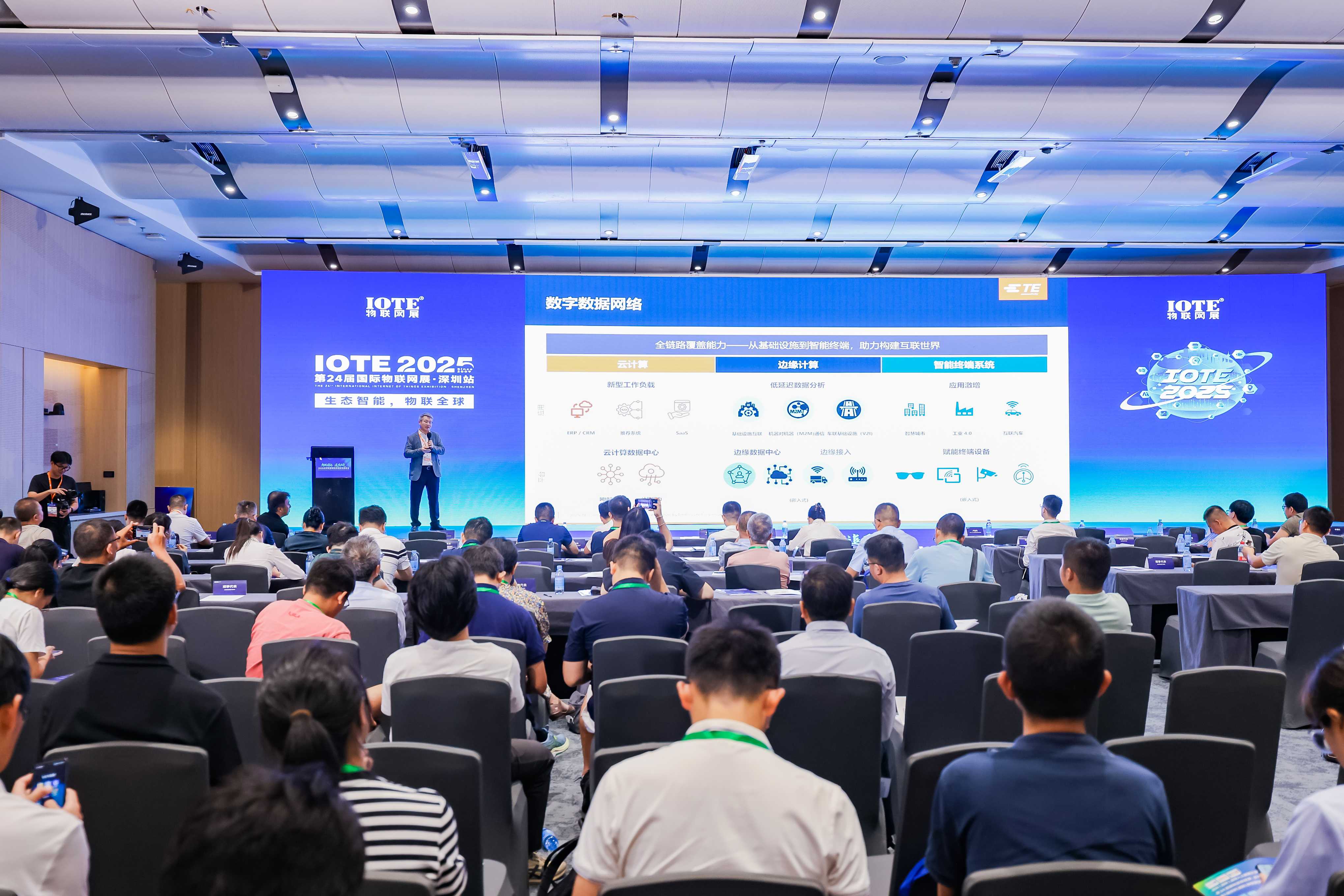 2025全球智慧物联网创新发展峰会