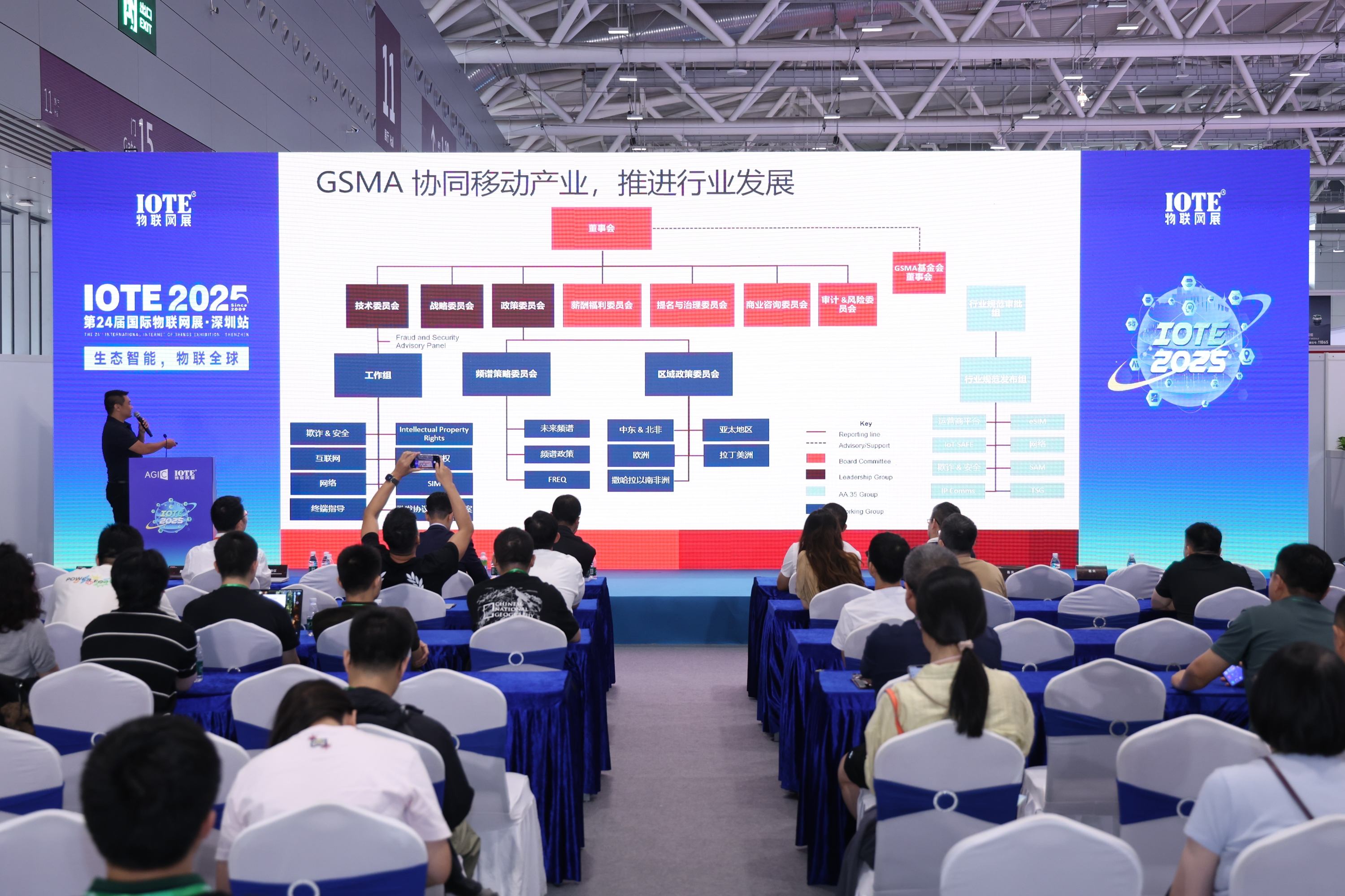 Open Gateway驱动的AIoT能力开放新生态 IOTE Shenzhen 2025 Innovation and Practice of Open Gateway in loT