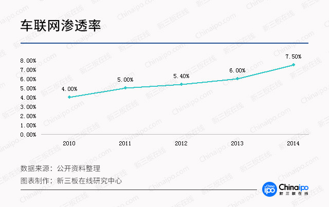 动态图