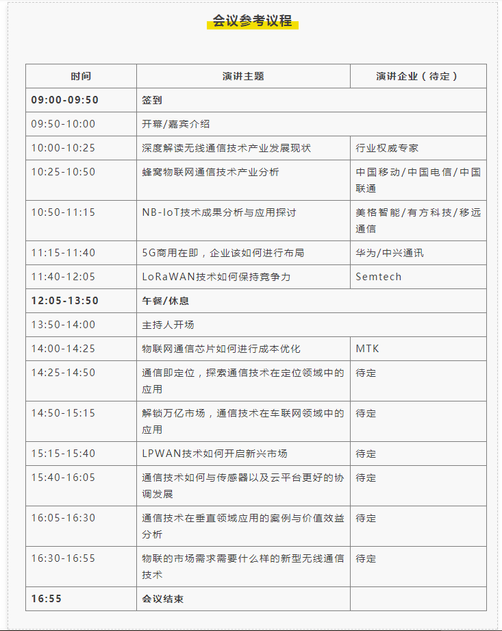 2019苏州国际物联网通信技术与应用高峰论坛