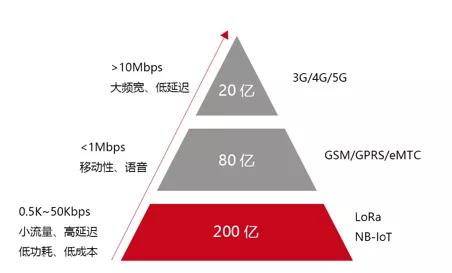 动态图