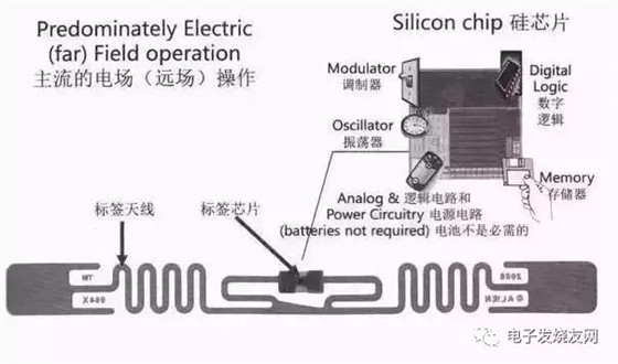 动态图