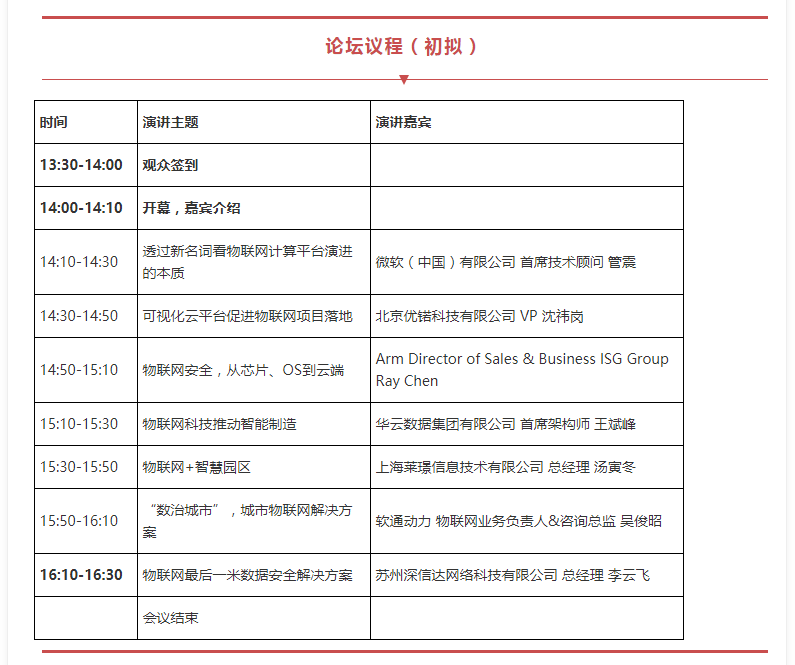 2019苏州国际物联网平台与数据安全高峰论坛