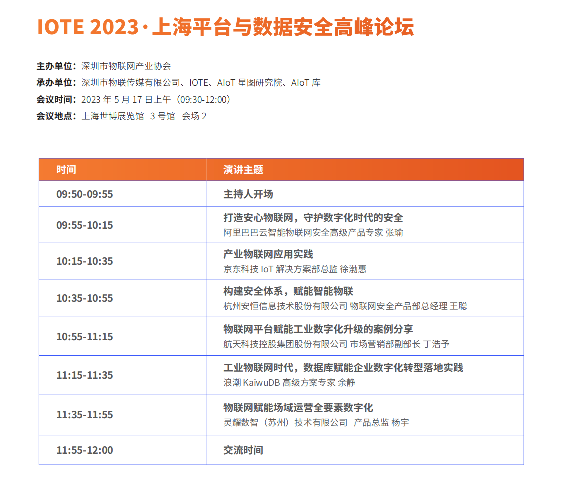IOTE 2023 十九届物联网展参观指南15-40_20.png