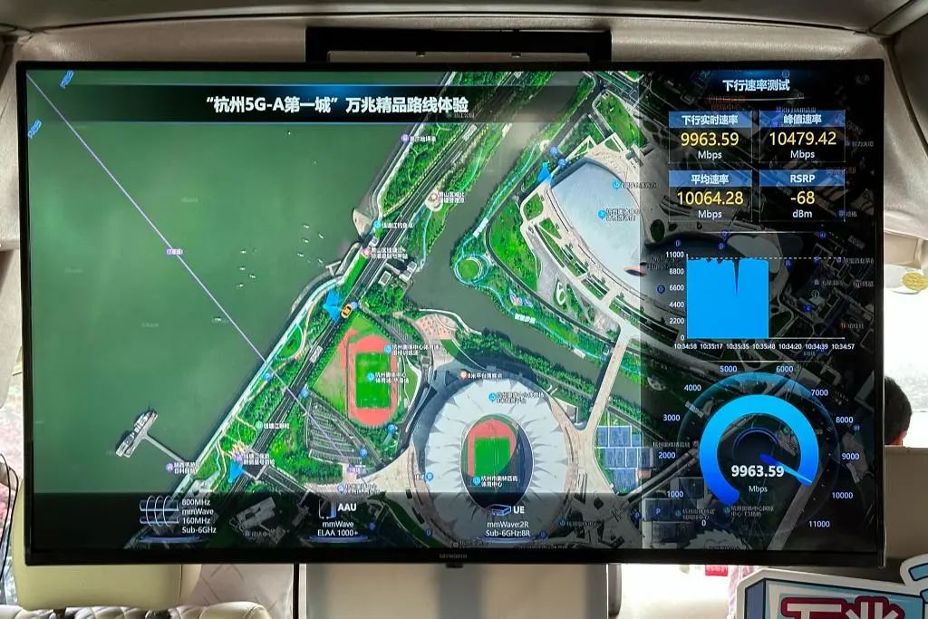 动态图