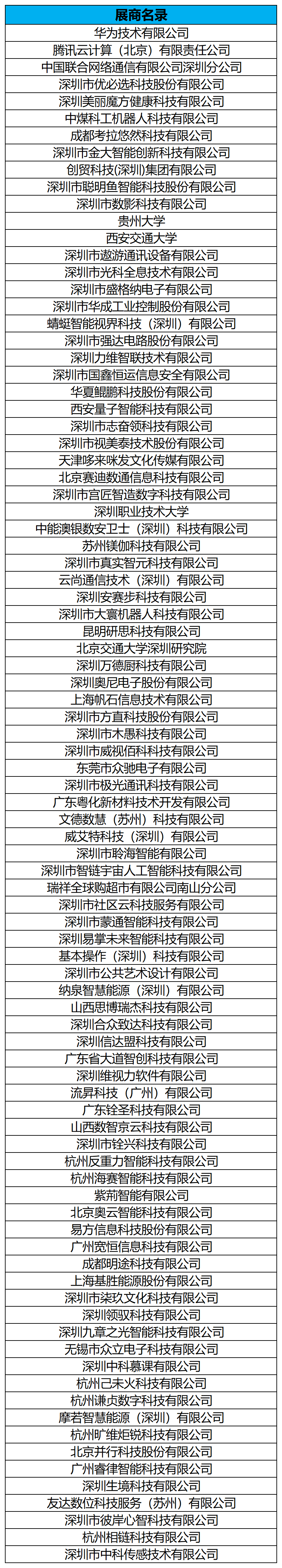 展商信息SZ202408_Sheet1(1).png