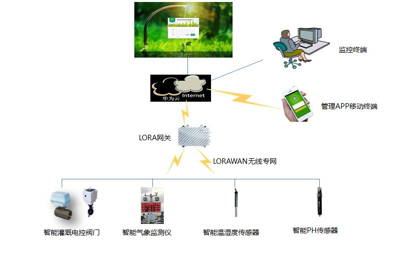 12334730_图片白色.jpg