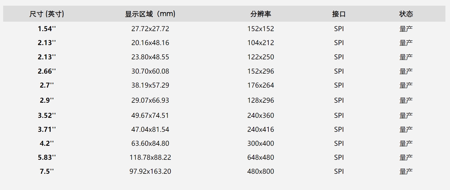 微信截图_20240524164121.png