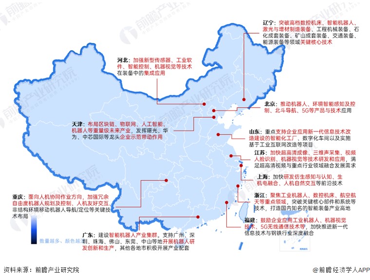 行业规划.jpg