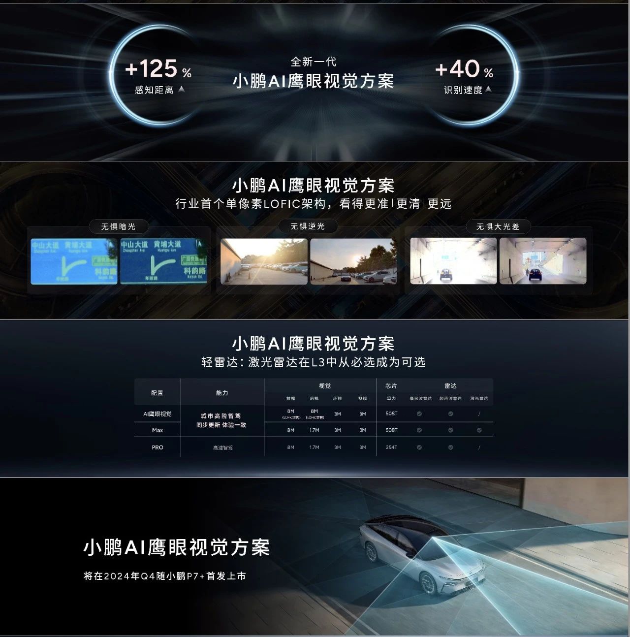 小鹏汽车.jpg