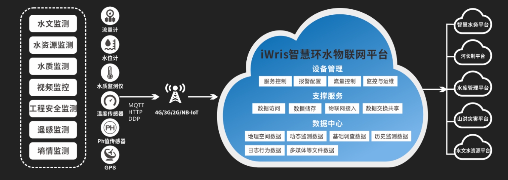 微信截图_20240531151257.png