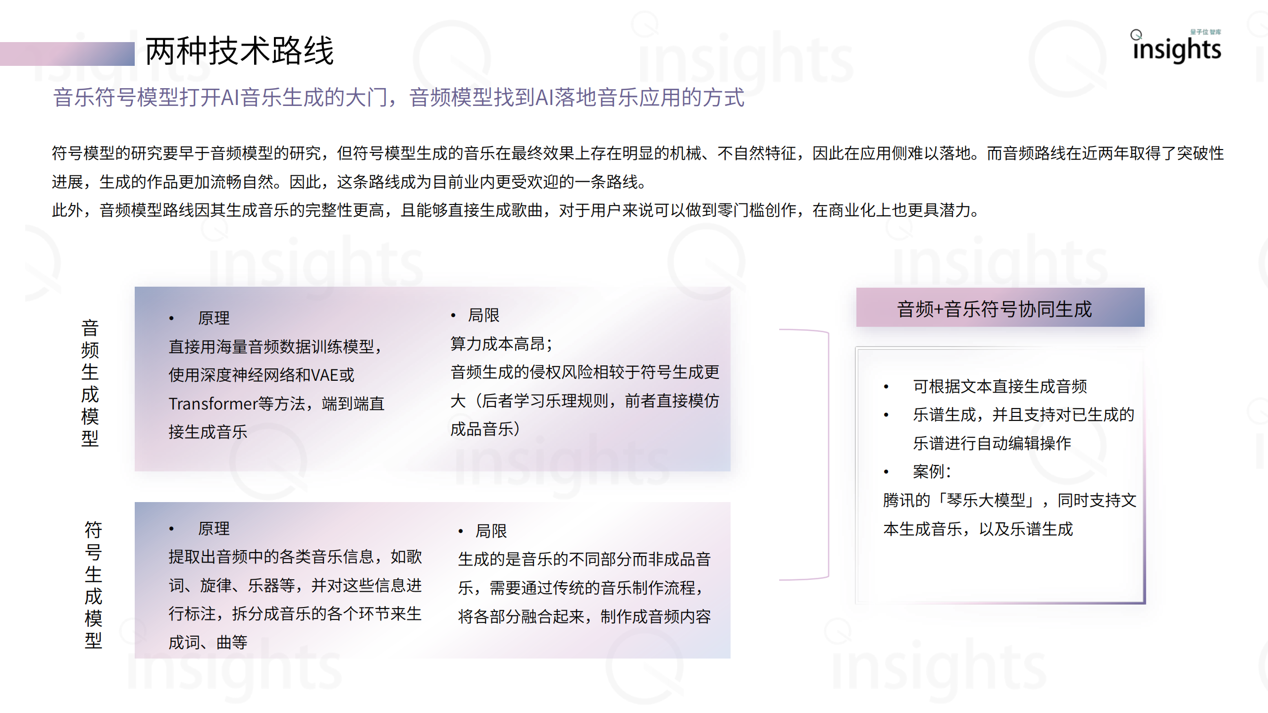 提取自AI音乐应用产业报告【量子位智库】.png