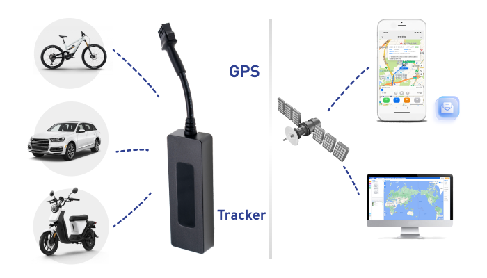 4G有线GPS.png