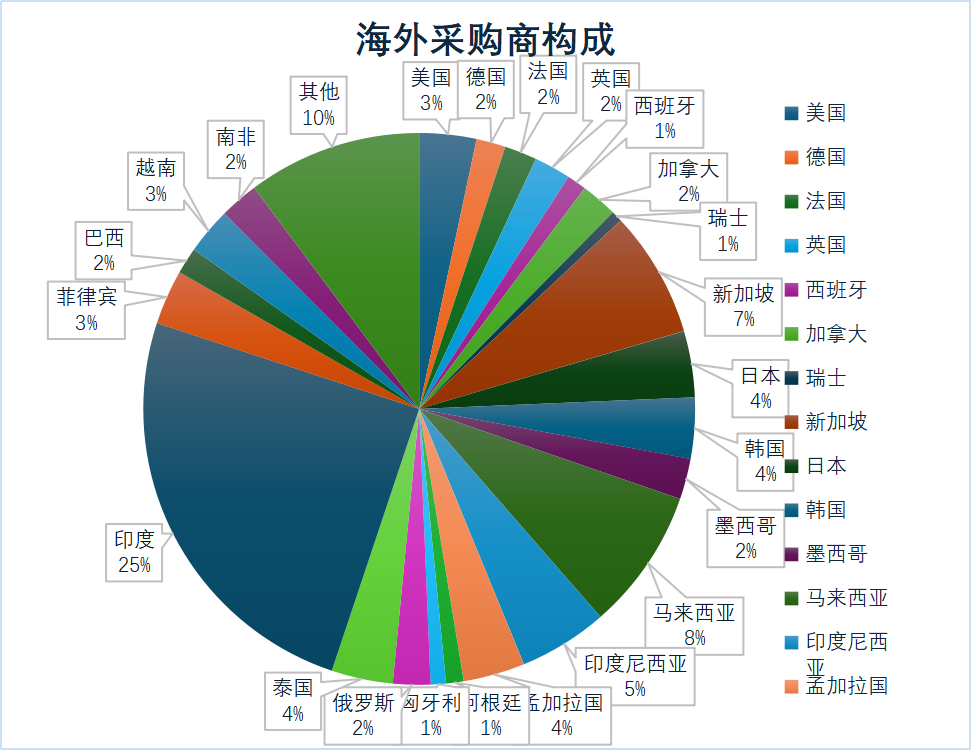 图片1(1).png
