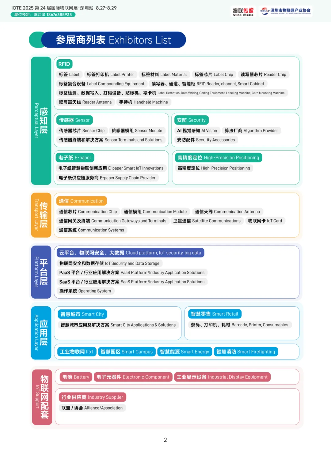 上海2025参观指南电子版0613_5.png