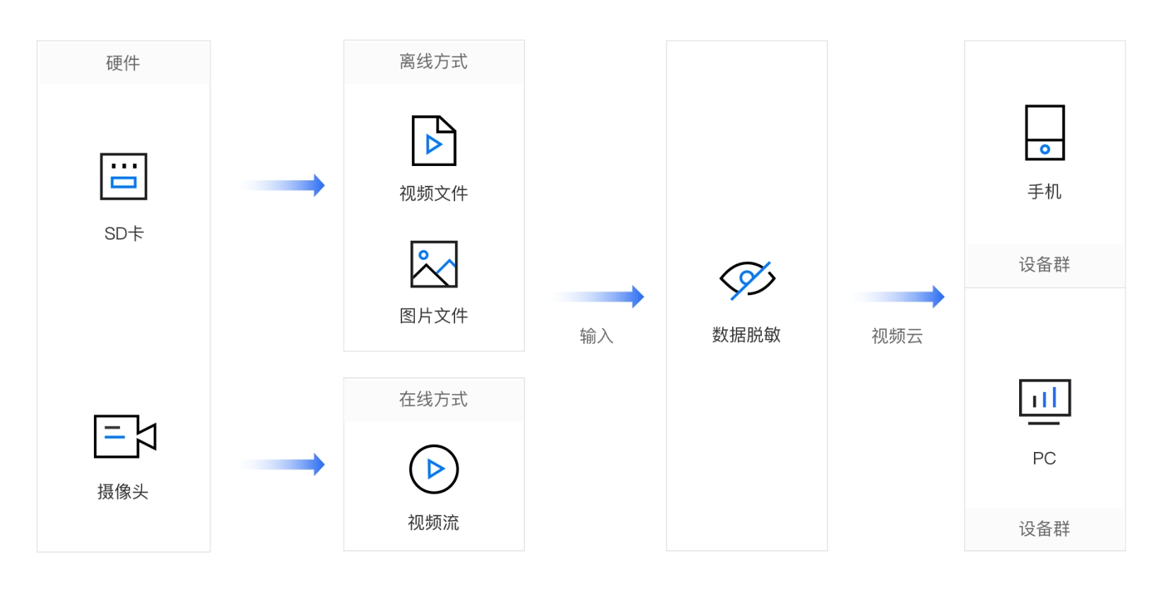 微信截图_20250731144427.png